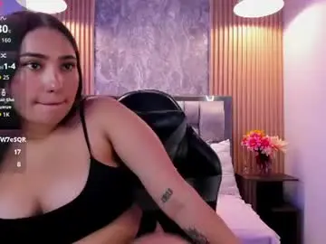 Chaturbate Live Porn of sulay_kim