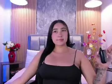 Chaturbate Sex Chat of sulay_kim