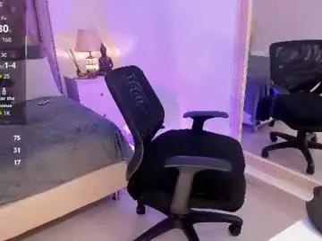 Chaturbate Private Sex Chat of mariana_c