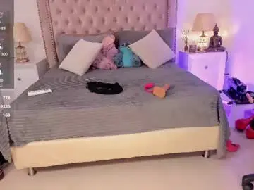 Chaturbate Private Sex Chat of mariana_c