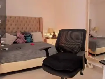 Chaturbate Private Sex Chat of mariana_c