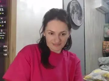 Chaturbate Free Porn Cam of stacy_davise