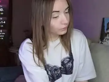 Chaturbate Sex Cam of camiyafai