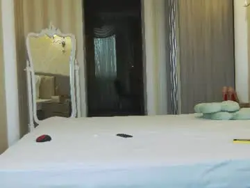 Chaturbate Watch Live Sex Cams of hefner_girl