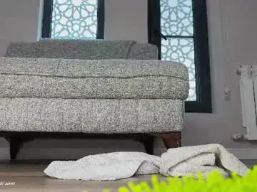 Chaturbate Adult Webcam of honey_sunshine