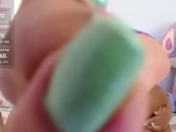 Chaturbate Live Porn of keilasweet1