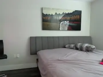 Chaturbate Adult Webcam of sissyslutmarcy