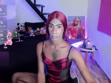 Chaturbate Adult Webcam of kendallgil