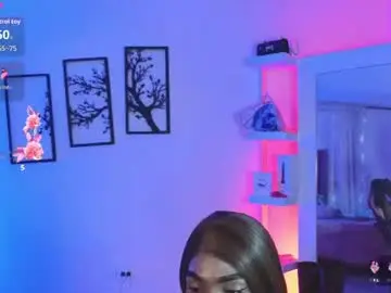 Chaturbate Live Sex of kendallgil