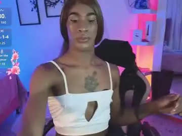 Chaturbate Sex Chat of kendallgil