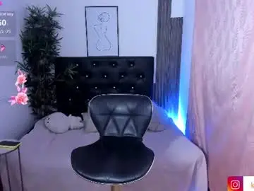 Chaturbate Sex Cam of kendallgil