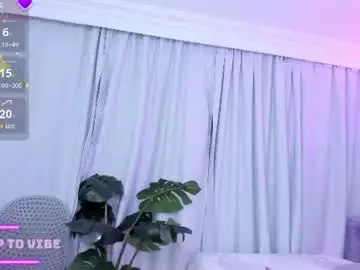 Chaturbate Private Sex Chat of meelody7