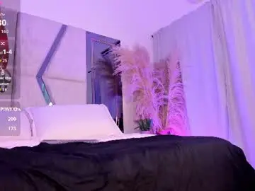Chaturbate Private Sex Chat of meganfoxxi_
