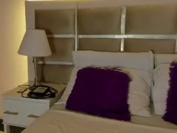 Chaturbate Free Porn Cam of alanna_rossee_