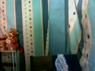 Chaturbate Free Live Porn of asian_shangxxx