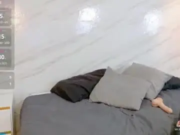 Chaturbate Live Porn of candy_diamond_2