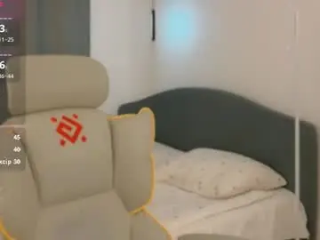 Chaturbate Best Webcam of aisky