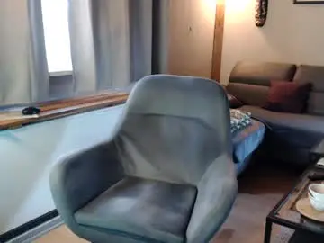 Chaturbate Live Sex of andy75naked
