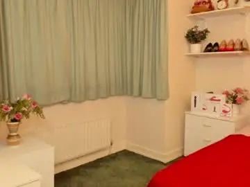Chaturbate Adult Webcam of honeywinexs