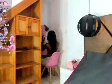 Chaturbate Best Webcam of penelopeguzman__