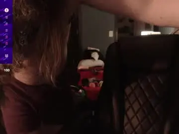 Chaturbate Live Sex of kinkywolf87