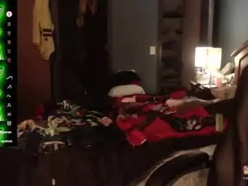 Chaturbate Free Porn Cam of kinkywolf87