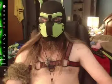 Chaturbate Sex Cam of kinkywolf87
