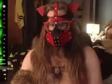 Chaturbate Free Live Porn of kinkywolf87