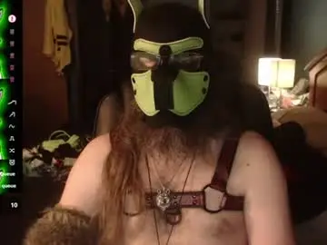 Chaturbate Best Webcam of kinkywolf87