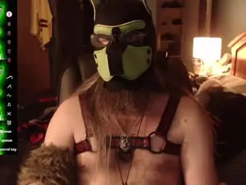 Chaturbate Nude Webcam of kinkywolf87