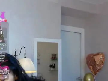 Chaturbate Adult Webcam of melissa_fane