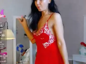 Chaturbate Sex Chat of melissa_fane