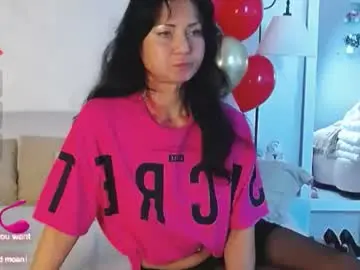 Chaturbate Adult Webcams of melissa_fane