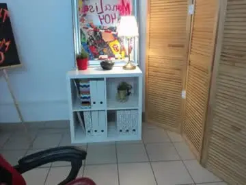 Chaturbate Private Sex Chat of camilladreamer