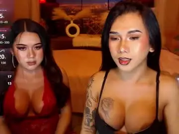 Chaturbate Adult Webcams of transpornidol