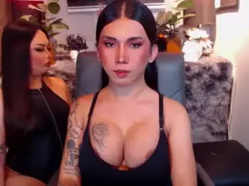 Chaturbate Adult Webcams of transpornidol