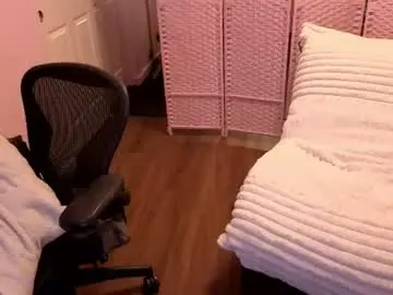 Chaturbate Free Porn Cam of amateuroras