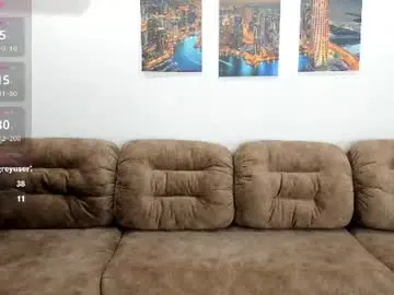 Chaturbate Sex Cam of millanenolle