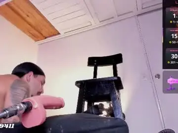 Chaturbate Adult Webcam of teoferrer