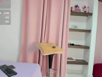 Chaturbate Adult Webcams of abigail_w