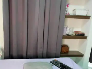 Chaturbate Private Sex Chat of abigail_w