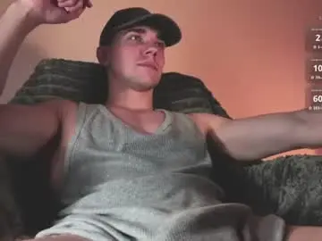 Chaturbate Best Webcam of damondurden