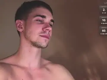 Chaturbate Adult Video Chat of damondurden