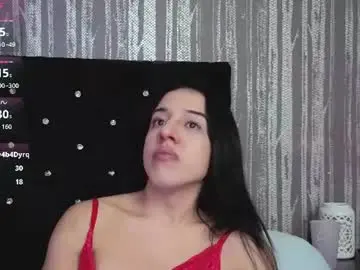 Chaturbate Private Sex Chat of alicee_moonn