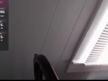 Chaturbate Adult Webcam of iamfitness1989