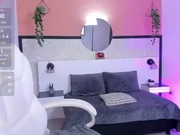 Chaturbate Live Sex Cam of its_anniie