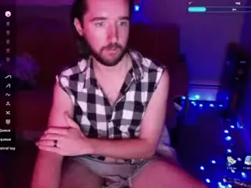 Chaturbate Private Sex Chat of tyler4478