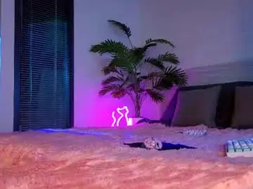 Chaturbate Live Porn of inchcaser
