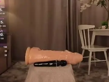 Chaturbate Free Live Porn of tinastevenson