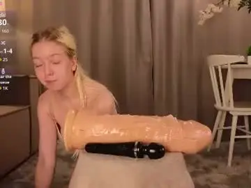 Chaturbate Private Sex Chat of tinastevenson